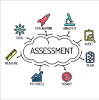 Assessment of Gifted Students