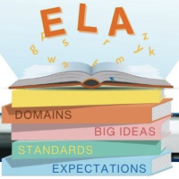 Analyzing GA's ELA Standards: Texts & Practices for Grades 6 - 12